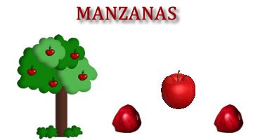 Manzanas