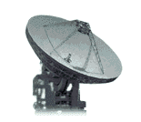 Gif de parabolica