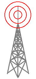 Gif de antena