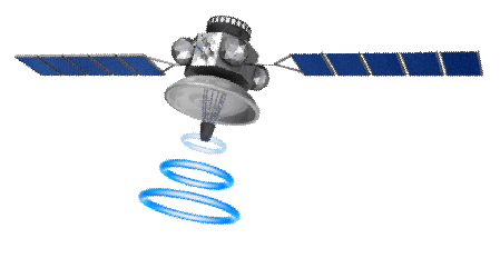 Gif de antena