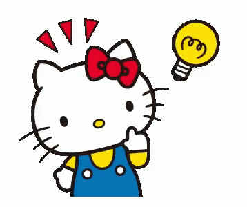 Hello Kitty animado