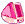 Ordenador